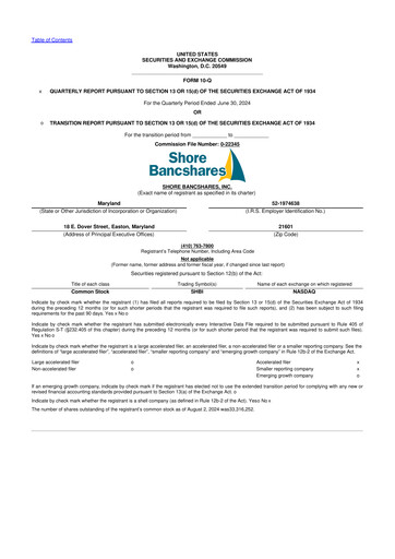 Thumbnail Shore Bancshares 10-Q Quarterly Report FY2024 