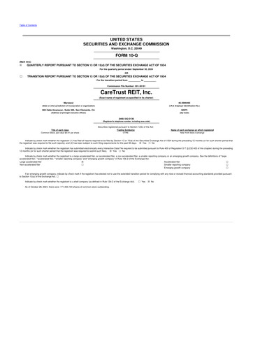 Thumbnail CareTrust REIT
 10-Q Quarterly Report FY2024 