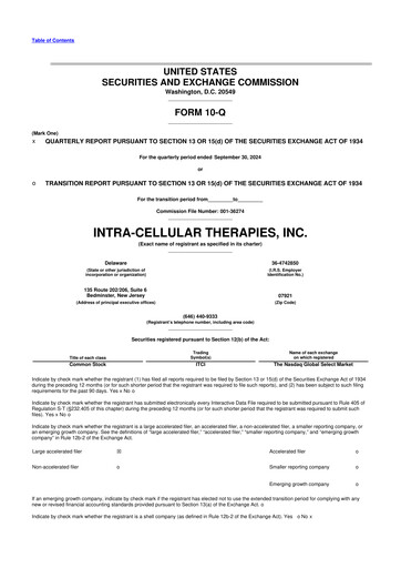 Thumbnail Intra-Cellular Therapies 10-Q Quarterly Report FY2024 