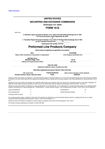 Thumbnail Preformed Line Products 10-Q Quarterly Report FY2024 