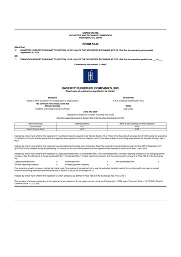 Thumbnail Havertys 10-Q Quarterly Report FY2024 