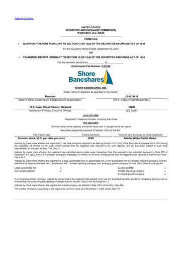 Thumbnail Shore Bancshares 10-Q Quarterly Report FY2024 