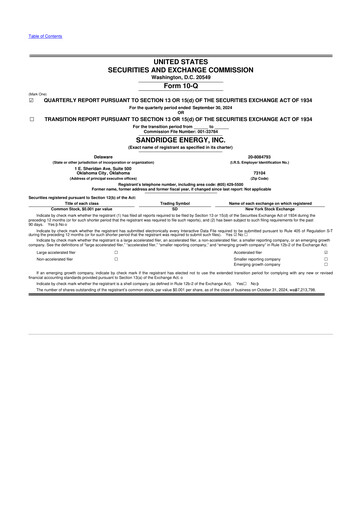 Thumbnail SandRidge Energy
 10-Q Quarterly Report FY2024 