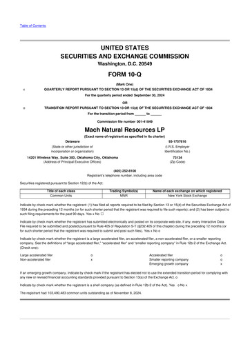 Thumbnail Mach Natural Resources LP 10-Q Quarterly Report FY2024 