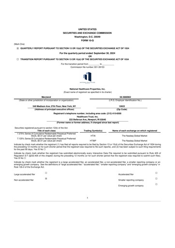 Thumbnail National Healthcare Properties 10-Q Quarterly Report FY2024 