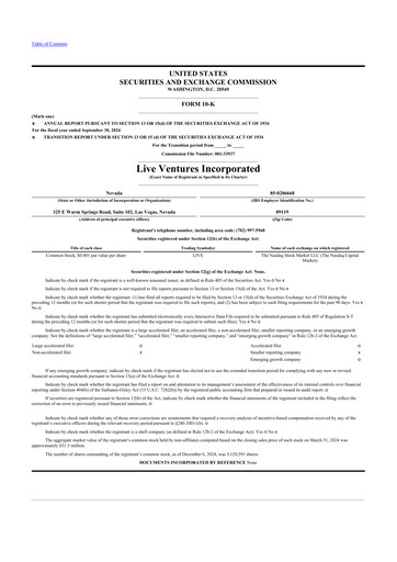 Thumbnail Live Ventures 10-K Annual Report 2024