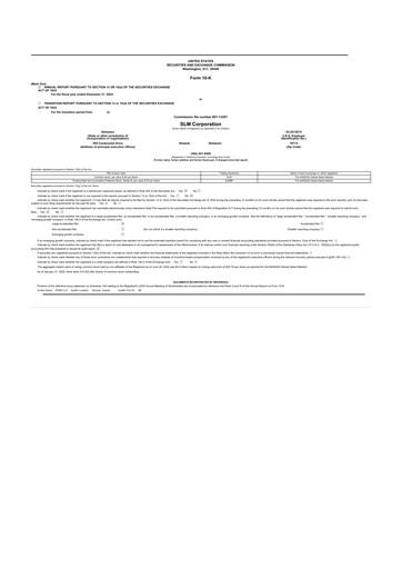 Miniature SLM Corporation (Sallie Mae) 10-K Rapport annuel 2024