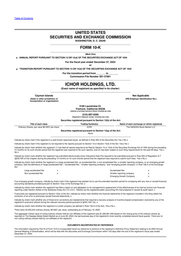 Thumbnail Ichor Systems 10-K Annual Report 2024