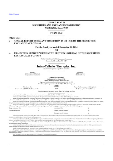 Thumbnail Intra-Cellular Therapies 10-K Annual Report 2024