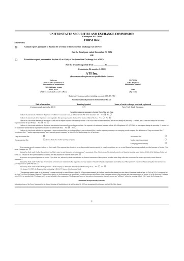 Thumbnail ATI Inc.
 10-K Annual Report 2024