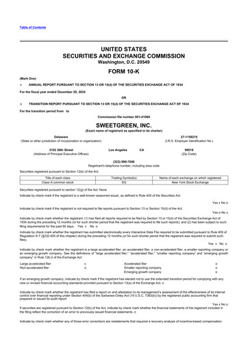 Thumbnail Sweetgreen 10-K Annual Report 2024