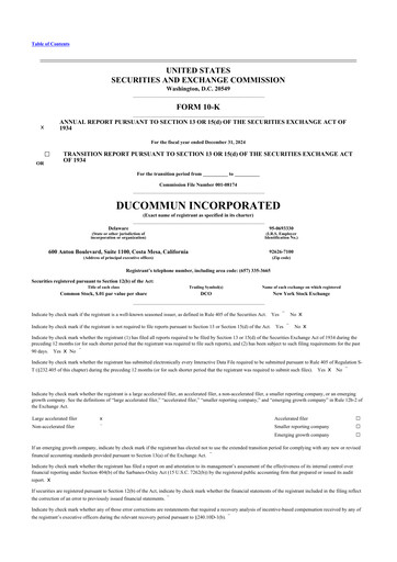 Thumbnail Ducommun 10-K Annual Report 2024