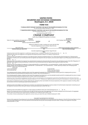 Thumbnail Crane Company 10-K Annual Report 2024