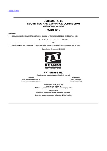 Thumbnail FAT Brands 10-K Annual Report 2024
