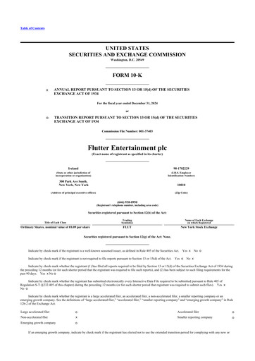 Thumbnail Flutter Entertainment 10-K Annual Report 2024