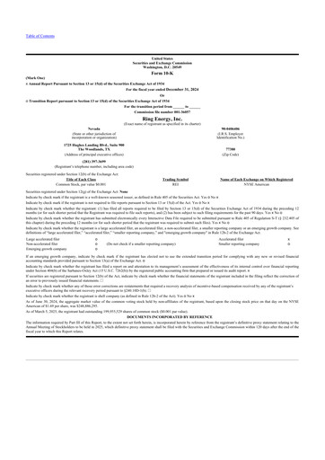 Thumbnail Ring Energy
 10-K Annual Report 2024