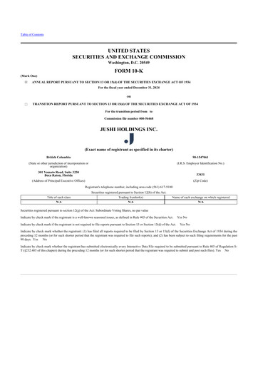 Miniature Jushi Holdings 10-K Rapport annuel 2024