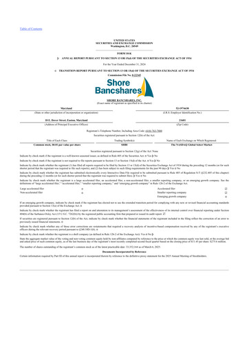 Thumbnail Shore Bancshares 10-K Annual Report 2024