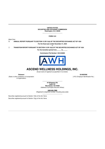 Thumbnail Ascend Wellness (AWH) 10-K Annual Report 2024