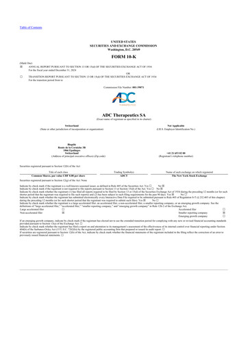 Thumbnail ADC Therapeutics 10-K Annual Report 2024