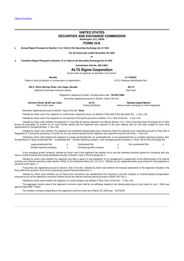 Miniature ALT5 Sigma 10-K Rapport annuel 2024