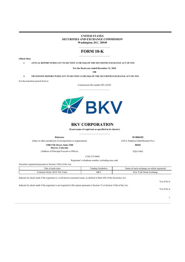 Thumbnail BKV Corporation 10-K Annual Report 2024