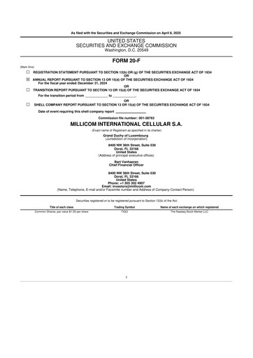 Miniature Millicom 20-F Rapport annuel 2024