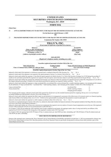 Thumbnail Tillys
 10-K Annual Report 2024