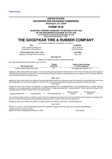 Thumbnail Goodyear 10-Q Quarterly Report FY2025 