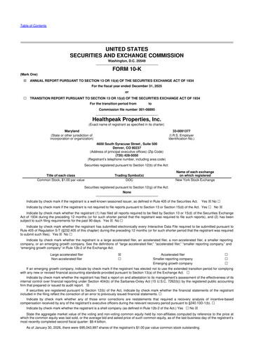 Thumbnail Healthpeak Properties
 10-K Annual Report 2025