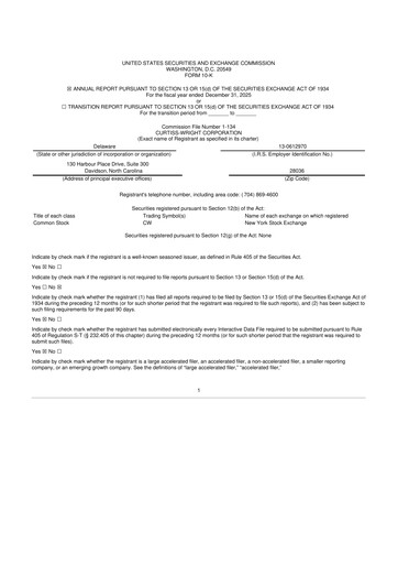 Thumbnail Curtiss-Wright
 10-K Annual Report 2025