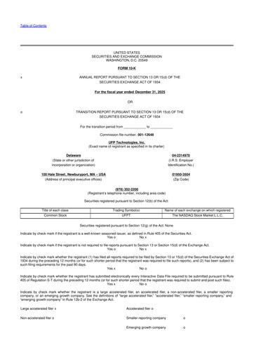 Thumbnail UFP Technologies
 10-K Annual Report 2025