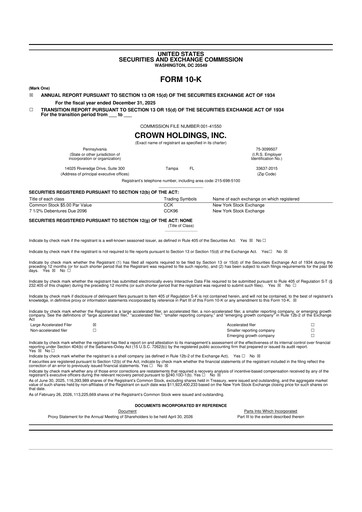 Thumbnail Crown Holdings
 10-K Annual Report 2025