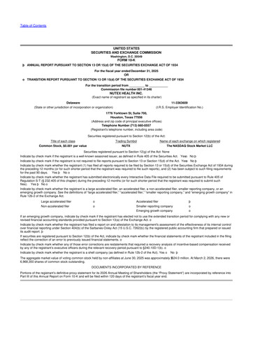 Thumbnail Nutex Health 10-K Annual Report 2025
