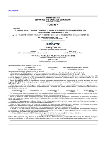 Miniature LendingTree 10-K Rapport annuel 2025