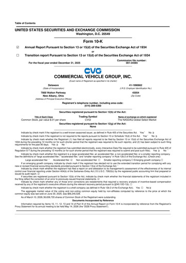 Thumbnail Commercial Vehicle Group (CVG) 10-K Annual Report 2025