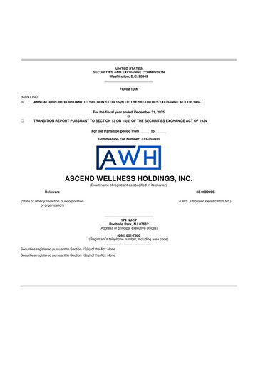 Thumbnail Ascend Wellness (AWH) 10-K Annual Report 2025