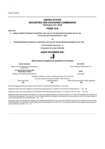 Thumbnail Jushi Holdings 10-K Annual Report 2025