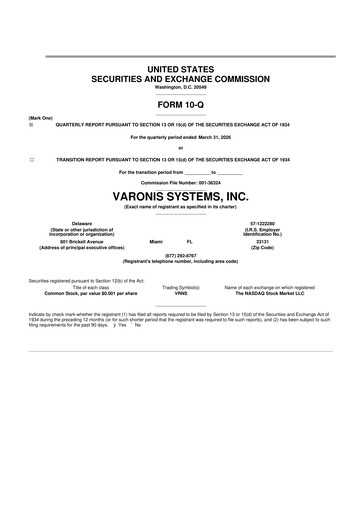 Thumbnail Varonis Systems 10-Q Quarterly Report FY 