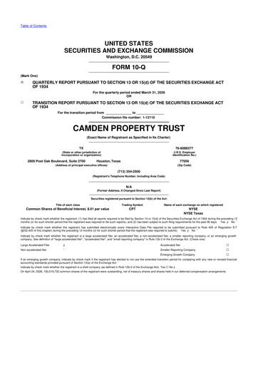 Vorschaubild Camden Property Trust
 10-Q Quartalsbericht  