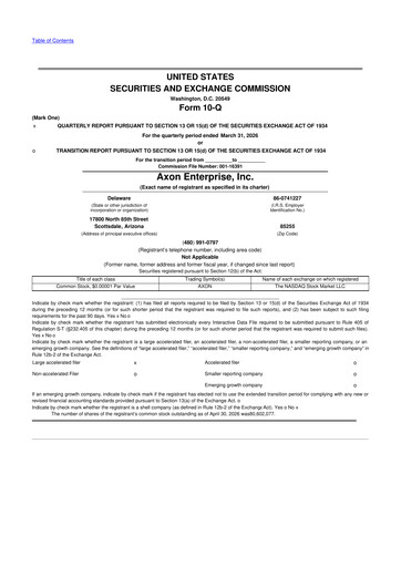 Thumbnail Axon Enterprise
 10-Q Quarterly Report FY 