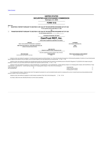 Thumbnail CareTrust REIT
 10-Q Quarterly Report FY 
