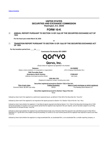 Thumbnail Qorvo
 10-K Annual Report 