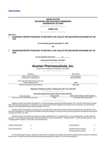 Miniature Acumen Pharmaceuticals 10-Q Rapport trimestriel  