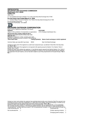 Thumbnail Deckers Brands 10-K Annual Report 2026