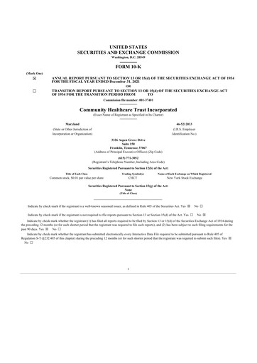 Thumbnail Community Healthcare Trust 10-K Annual Report 2021