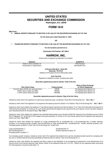 Miniature Harrow, Inc. 10-K Rapport annuel 2024