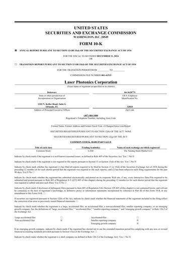 Thumbnail Laser Photonics 10-K Annual Report 2024