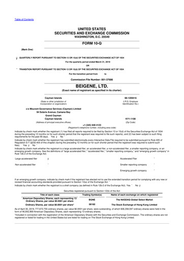 Thumbnail BeOne Medicines 10-Q Quarterly Report FY2019 