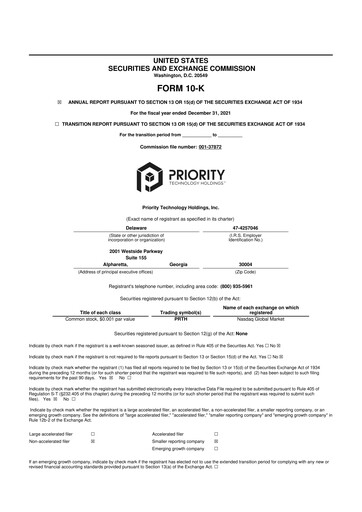 Thumbnail Priority Technology Holdings
 10-K Annual Report 2021
